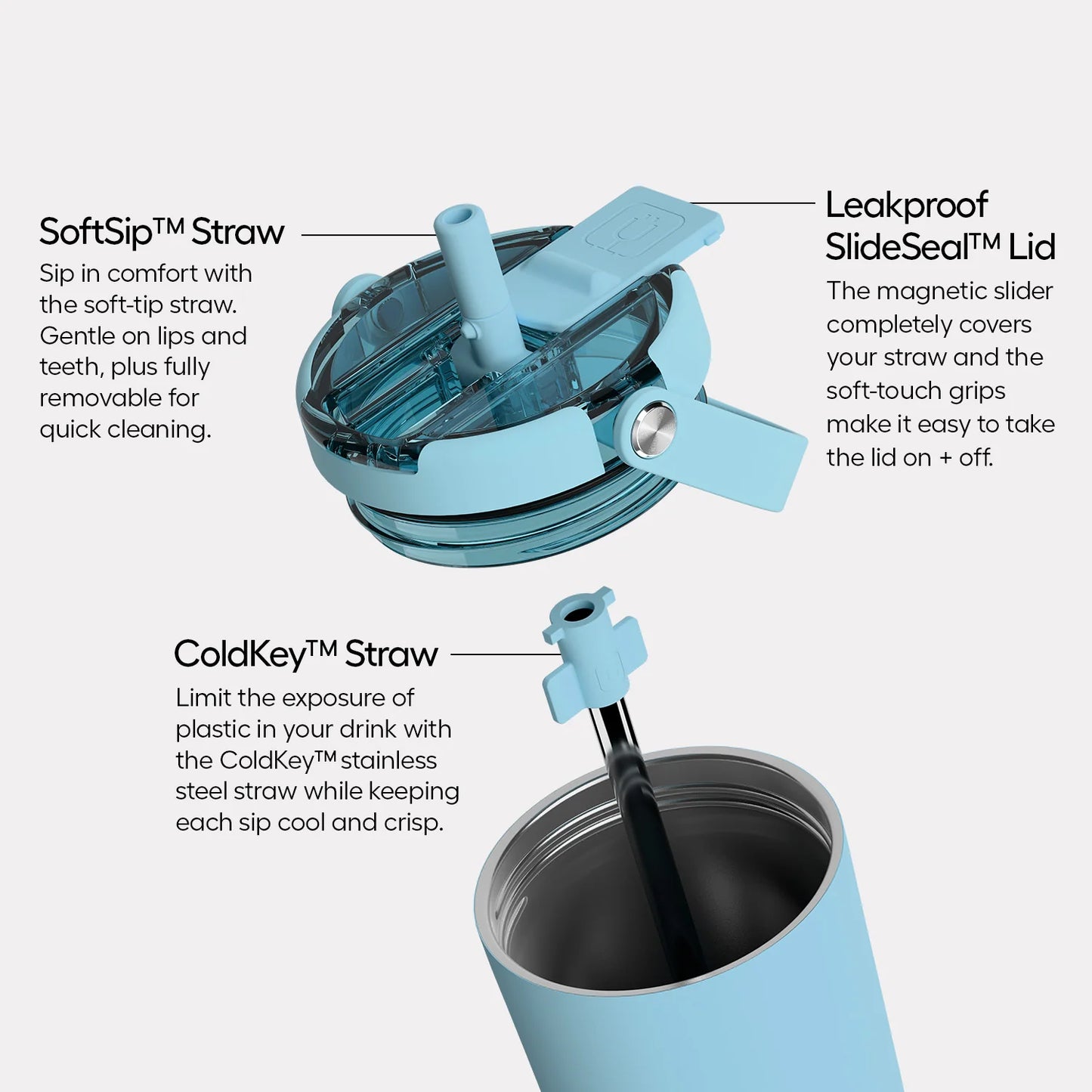 RESA Flip 35 OZ - Brumate